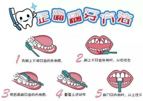 牙膏管底部颜色条是什么？牙膏管底部的颜色代表牙膏成分吗