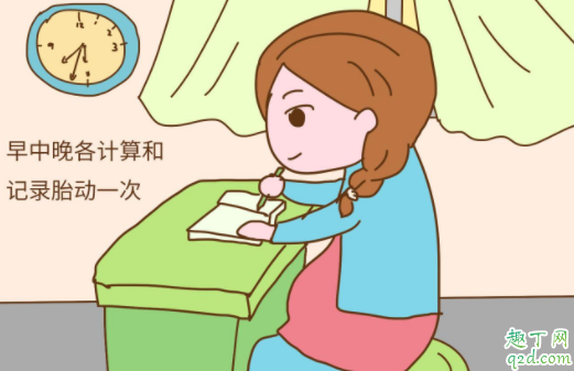 为什么有些孕妈感觉不到胎动 胎动厉害是不是缺氧