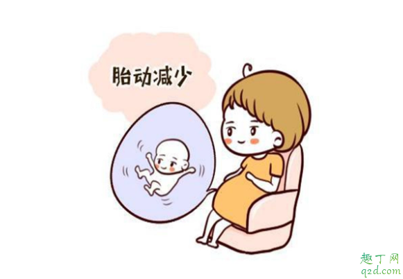 快到预产期怎么分辨真假宫缩 胎动和宫缩怎么分清