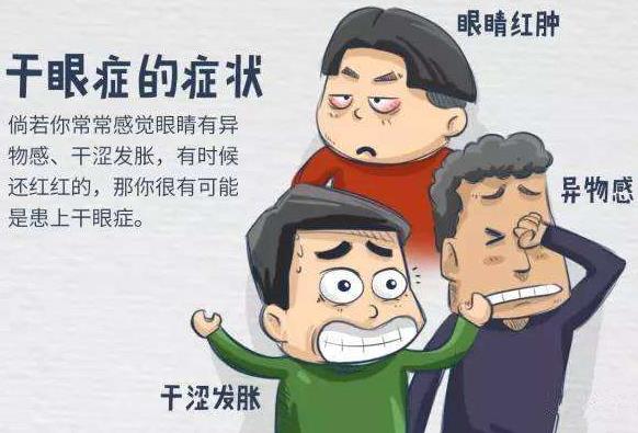 干眼症是怎么引起的？睡眠不足眼疲劳危害眼部健康