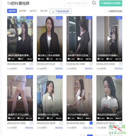 抖音unee彤彤视频哪里有 抖音unee彤彤恶心剪辑视频事件