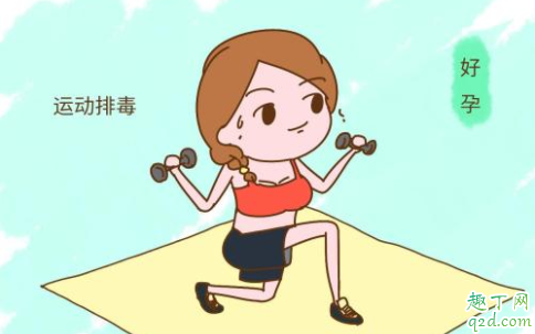 备孕怎么知道排卵 怎么看测试排卵纸