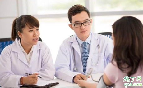 备孕有必要查黄体功能吗 备孕查黄体功能最佳时间