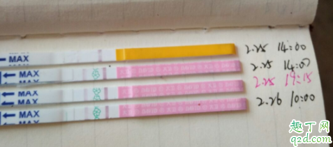 促排卵什么时候去医院合适 月经第几天去医院促排