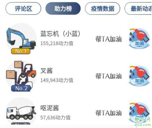 武汉挖掘机天团是什么梗 武汉挖掘机天团叉酱表情包图片头像