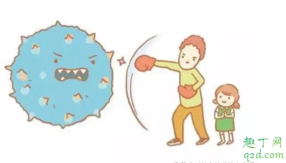 补硒可以增加免疫力吗 怎么判断需要补硒