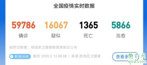 临床诊断病例是什么意思 临床诊断病例应当怎样隔离治疗