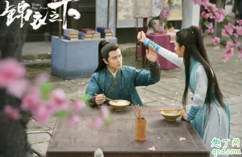 锦衣之下电视剧有没有番外 锦衣之下番外完整版在哪看