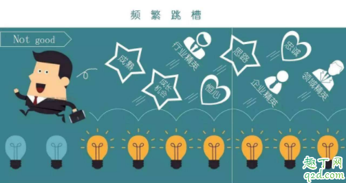 工作两年跳槽合适吗 现在跳槽时机好不好