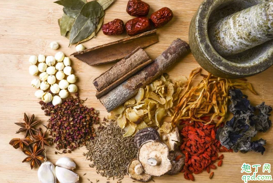 新型冠状病毒可以吃中药预防吗 预防新型冠状病毒的中药配方