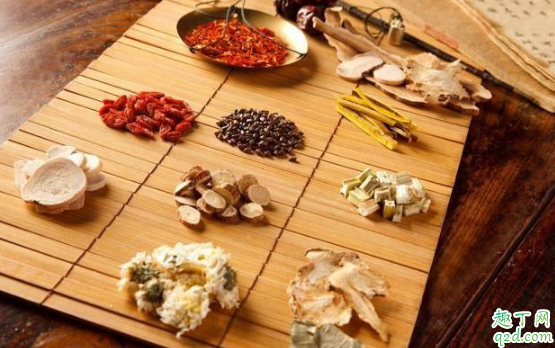 新型冠状病毒可以吃中药预防吗 预防新型冠状病毒的中药配方