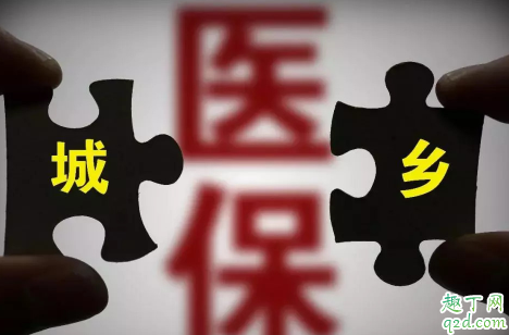 医保为什么有的220有的250 每年交250的医保怎么用