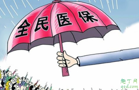 医保为什么有的220有的250 每年交250的医保怎么用