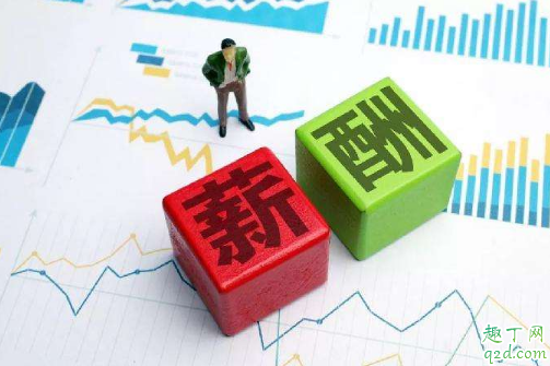 2月不上班有工资吗 2月不上班工资怎么算2020