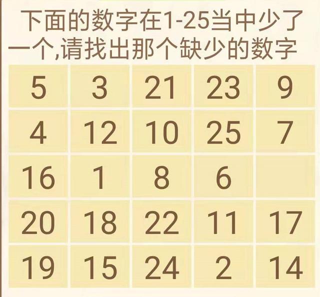 最科学的训练注意力的方法 最强注意力训练方法