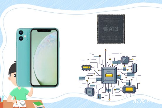 iphone11和xsmax区别