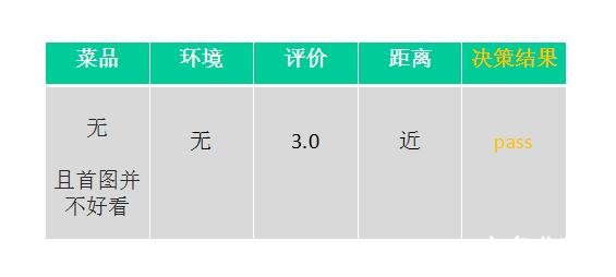 手机流量的本质是什么 流量的本质就是注意力