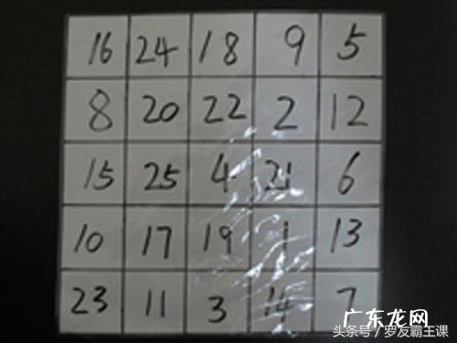 4*4舒尔特方格训练图 舒尔特方格注意力训练怎么做