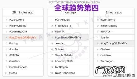 张艺兴有那么红吗,有那么大的流量吗