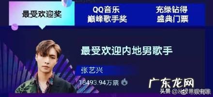 张艺兴有那么红吗,有那么大的流量吗