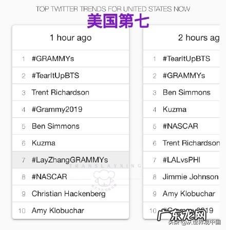 张艺兴有那么红吗,有那么大的流量吗