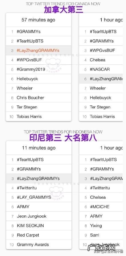 张艺兴有那么红吗,有那么大的流量吗