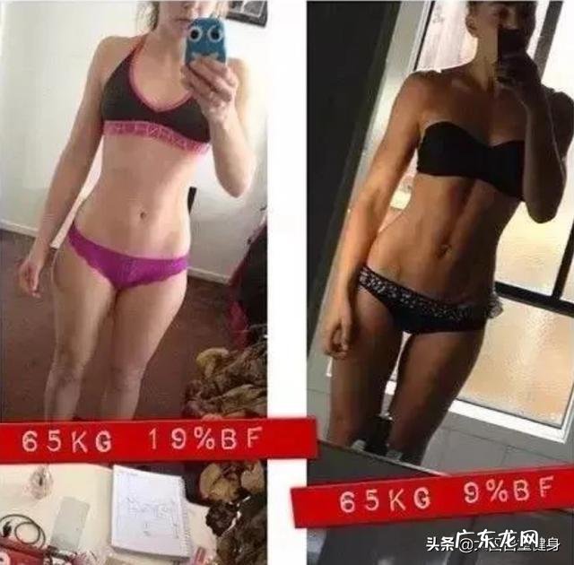 身高156cm，体重104斤的人需要减多少斤才好？