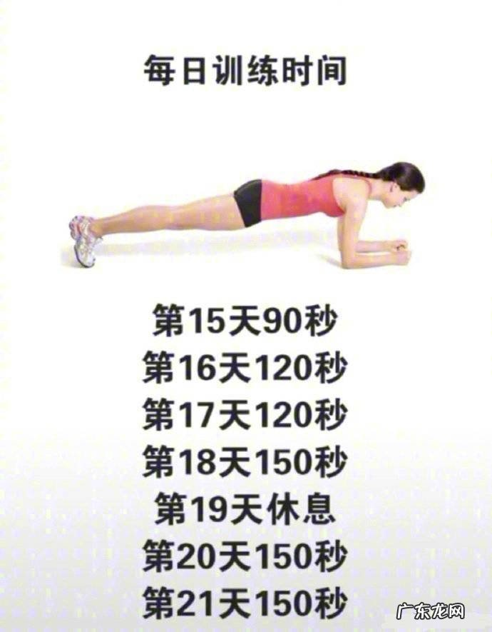 平板支撑28天训练法,消除你的小肚腩