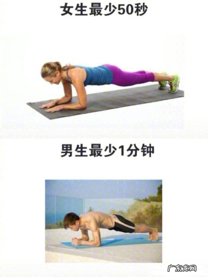 平板支撑28天训练法,消除你的小肚腩