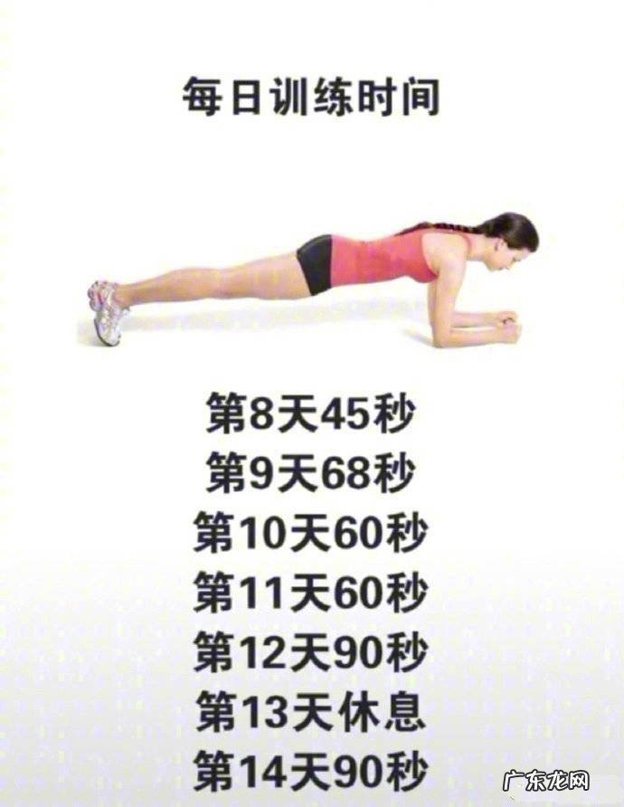 平板支撑28天训练法,消除你的小肚腩