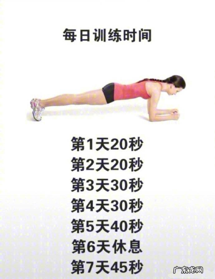 平板支撑28天训练法,消除你的小肚腩