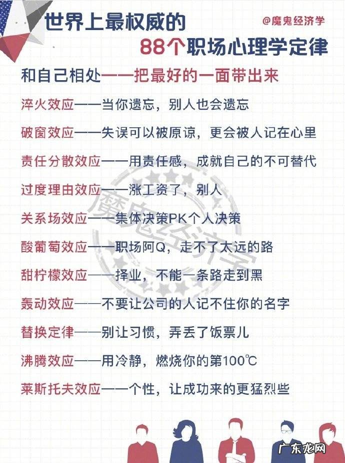 88个职场心理学定律