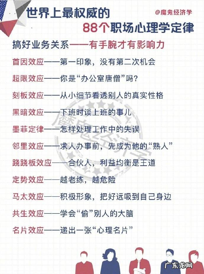 88个职场心理学定律