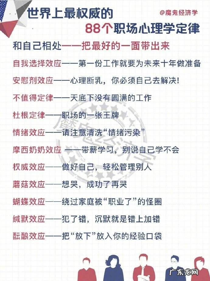 88个职场心理学定律