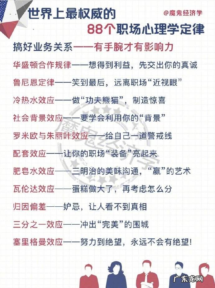 88个职场心理学定律