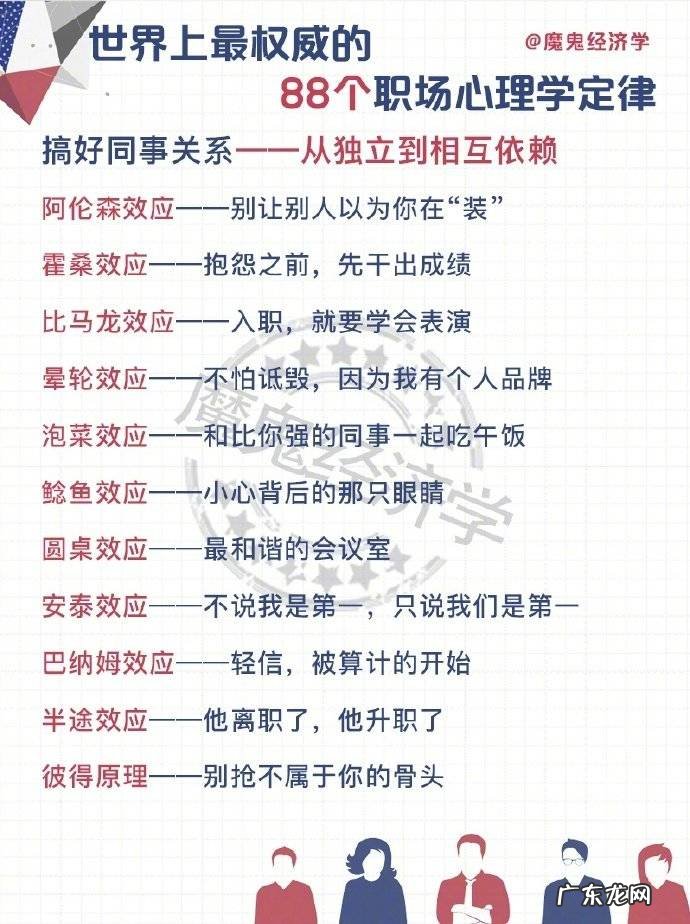 88个职场心理学定律