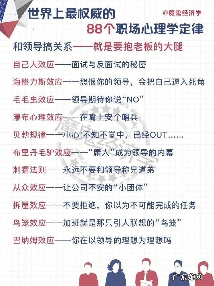 88个职场心理学定律