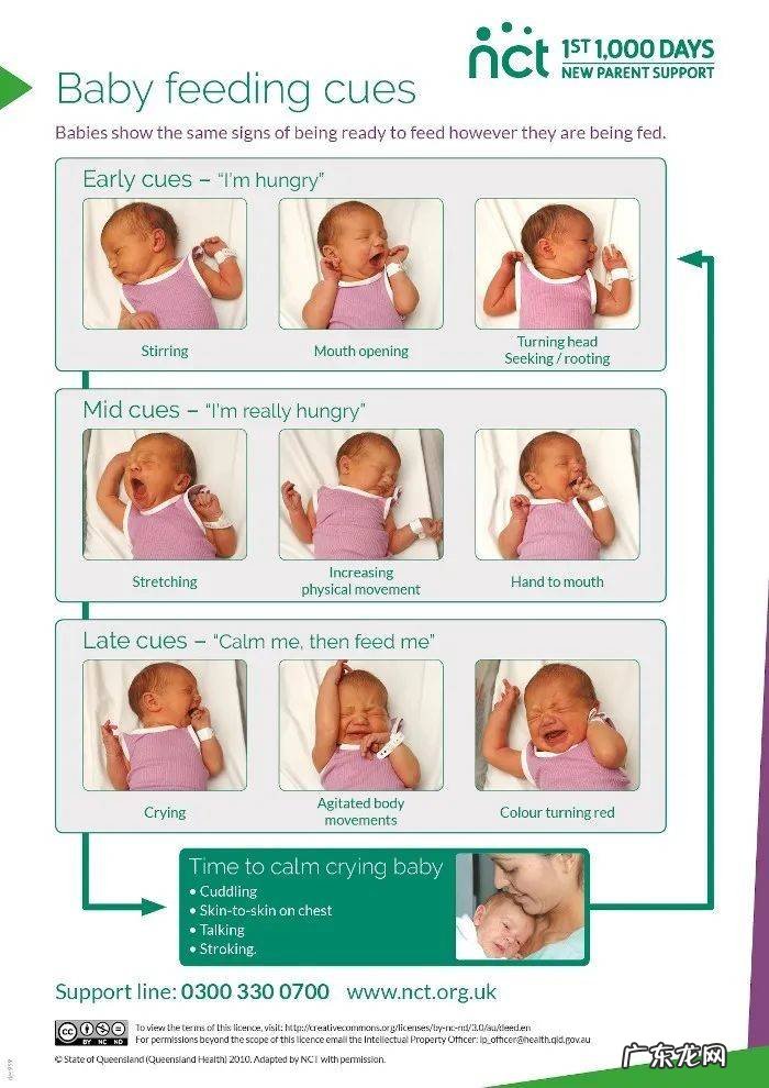 如何顺利”开奶”,让宝宝吃到最珍贵的初乳