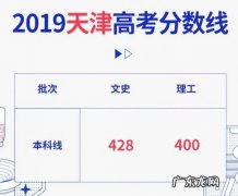 天津高考查分网站登录 天津高考查分