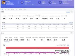 骁龙750g和765g哪个好贴吧 骁龙750g和765g哪个好