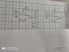 想问问大家，家里有5岁儿童，应该怎样教小孩子学习数的加减