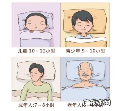 如何尽快改善睡眠 如何有助于更好的睡眠
