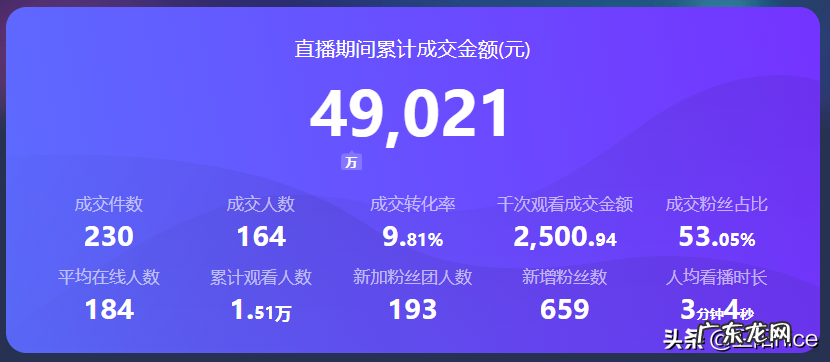 网红货源批发渠道 快手卖货怎么找货源？