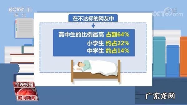 儿童每天睡眠几个小时达标 你家孩子每天的睡眠时间达标吗