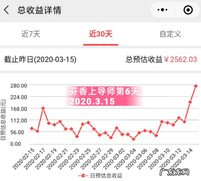 京东芬香是什么，芬香最全攻略！