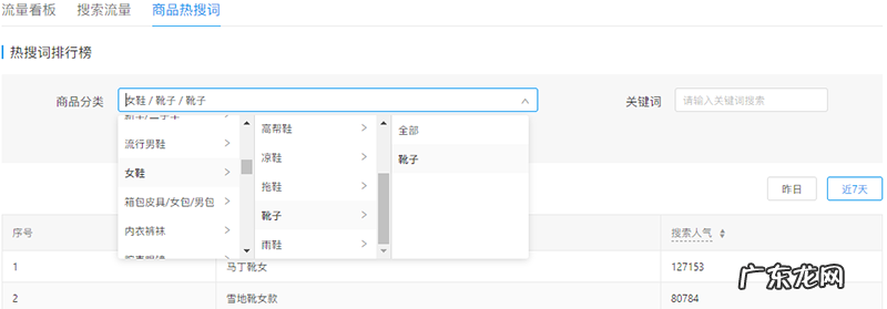 新手开店必看：商品发布技巧有哪些？