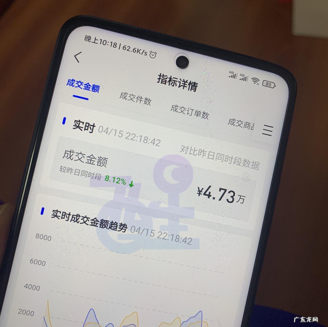抖音无货源开店模式 抖音小店无货源玩法