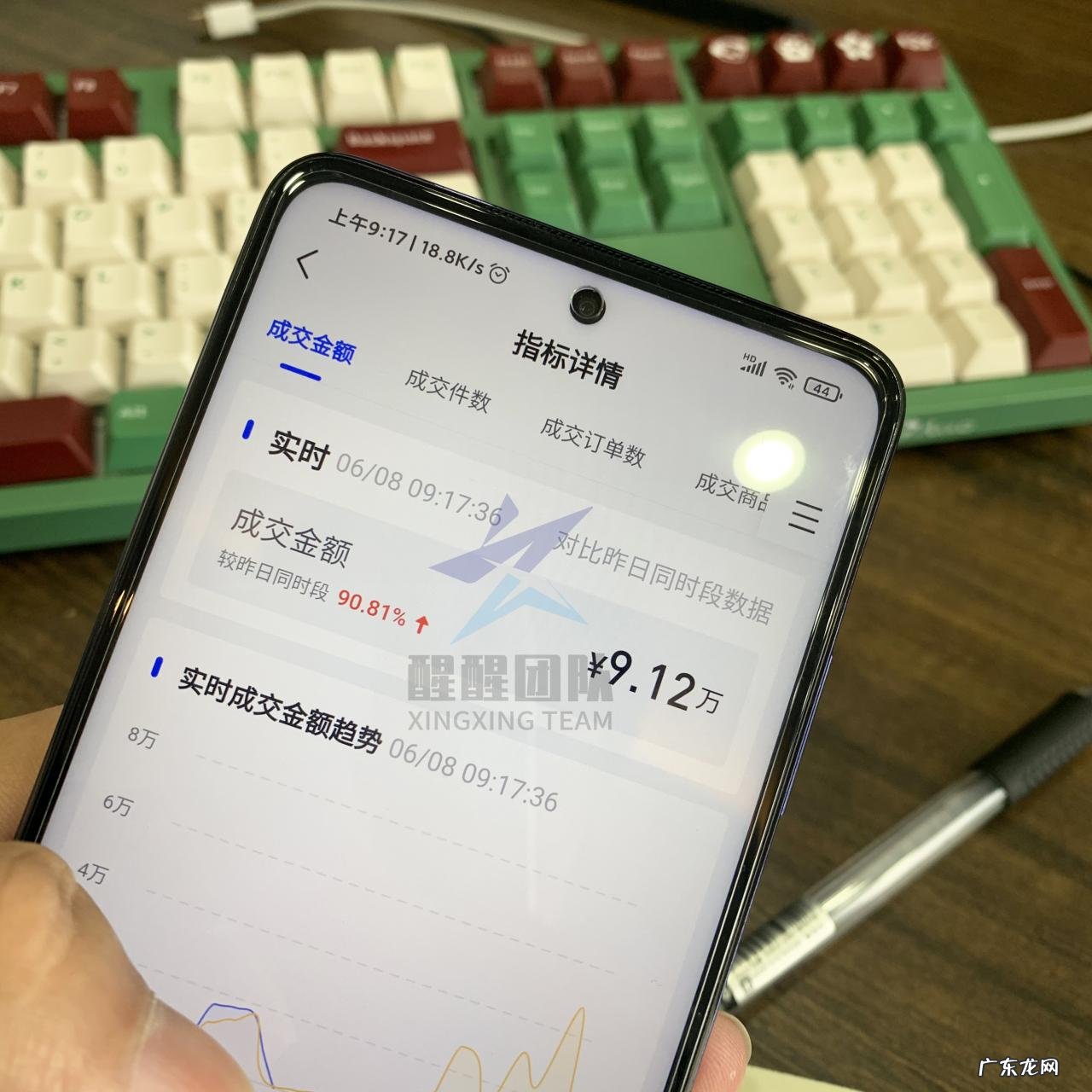 抖音无货源开店模式 抖音小店无货源玩法