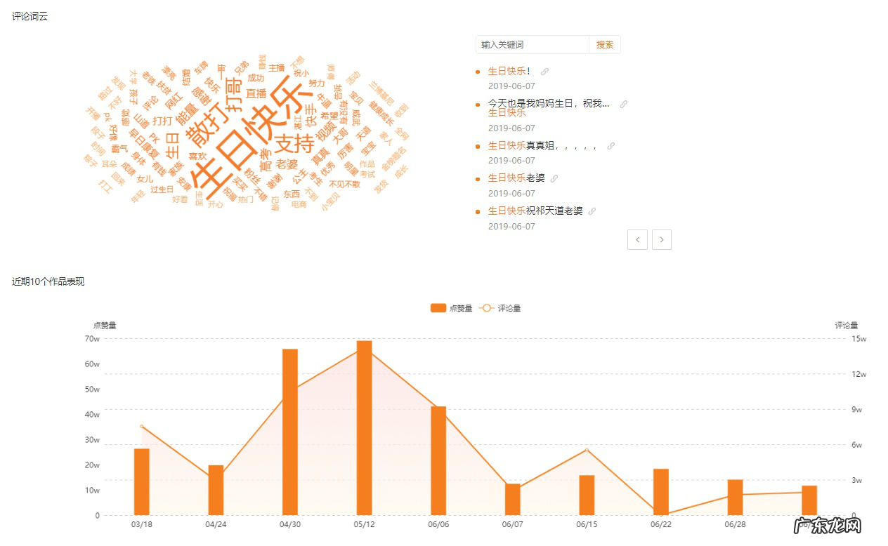 直播卖货玩法 快手怎么直播卖货
