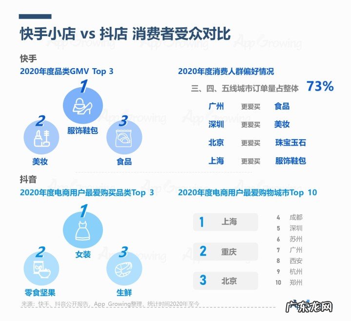 快手作品在线解析，快手平台深度分析